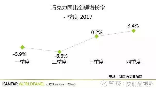 hersheys好时巧克力,好时kisses巧克力品牌分析