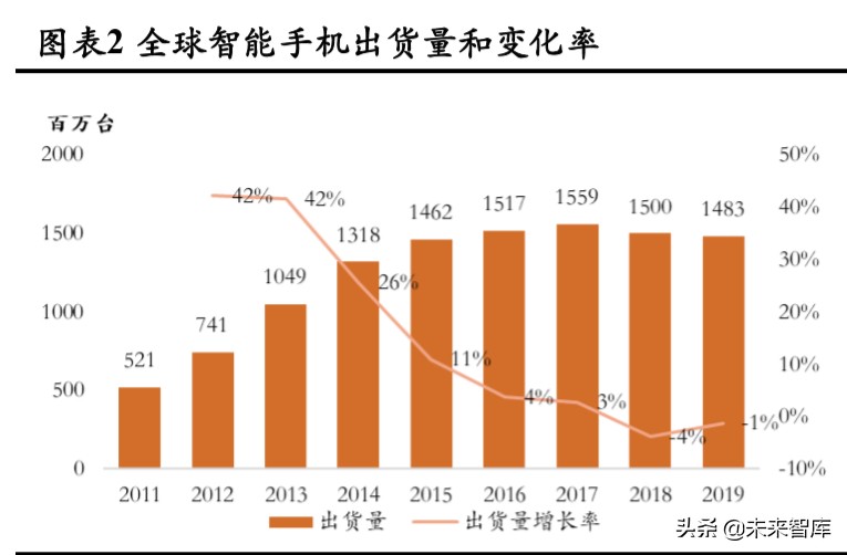 3c自动化生产线实例讲解,3c自动化设备和普通检测设备区别