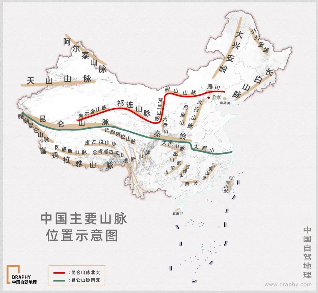 中国山脉地图详解,中国的地理五大山脉