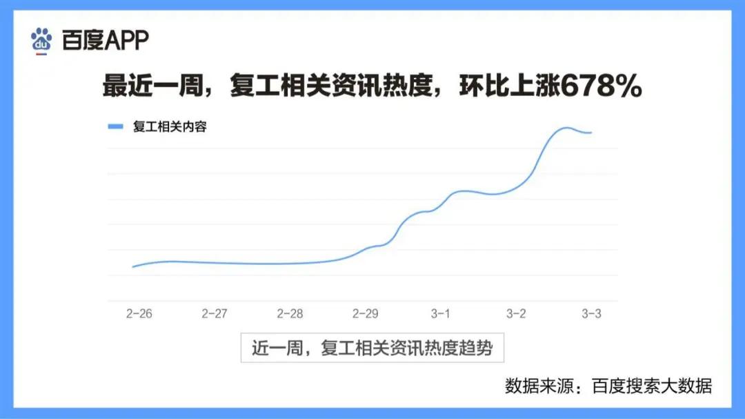 非常时刻什么意思,非常时刻是成语吗
