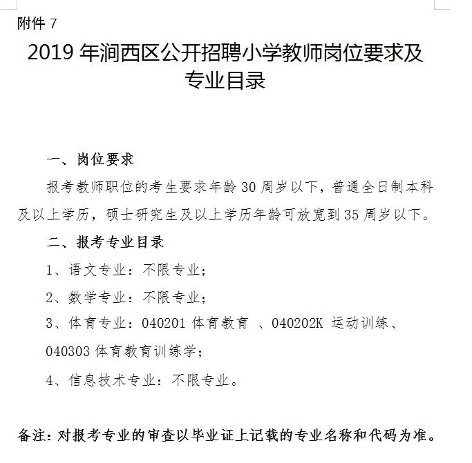 洛阳市事业单位最新招聘248人,洛阳市市直单位招聘86人公告