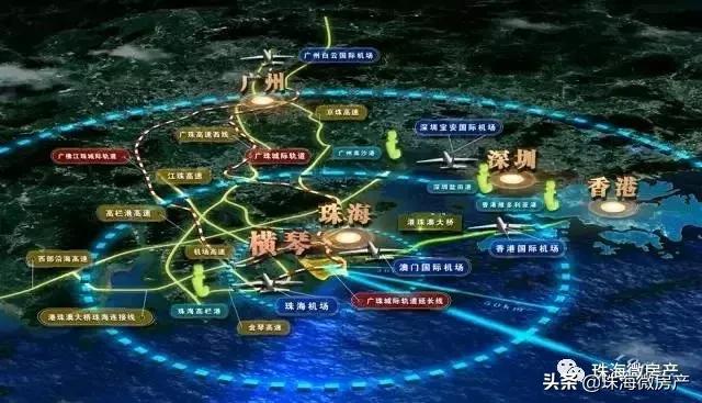 房价横琴,你好岛里房价