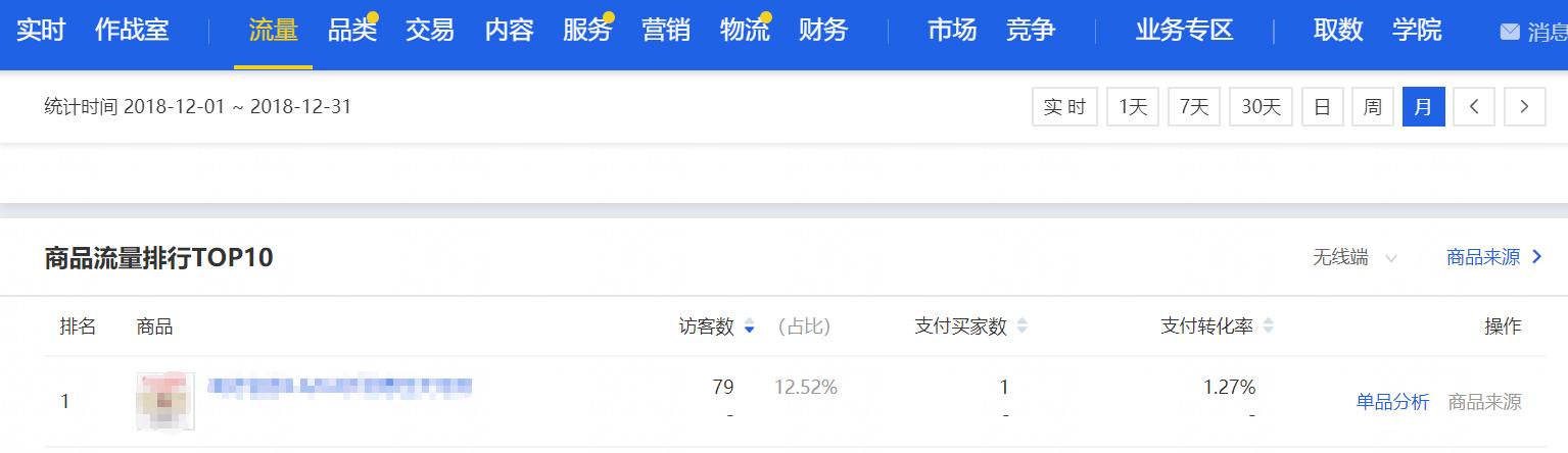现在还可以开淘宝店吗,2019年还适合开网店吗