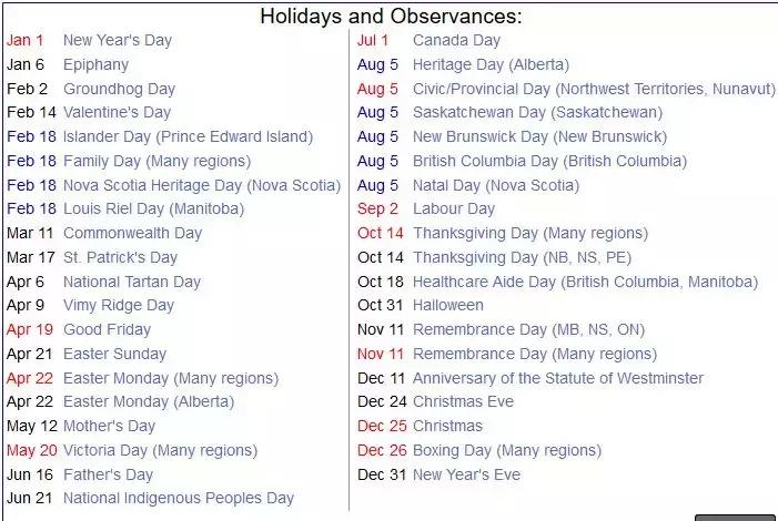 50个外贸人常用的网址,十大外贸常用网站