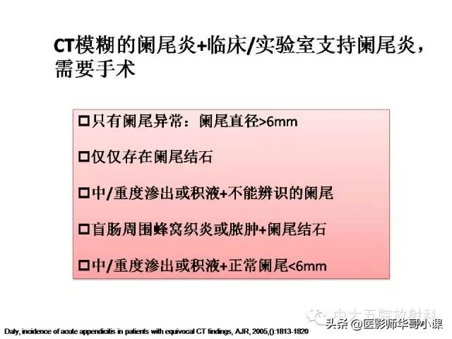 阑尾炎课件,阑尾炎的超声课件