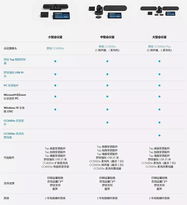 远程办公协作效率,如何远程协同办公