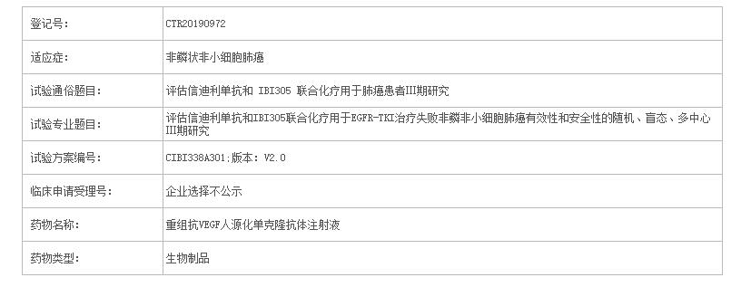 最全靶向药物汇总2018,史上最全肿瘤靶向及免疫药物汇总