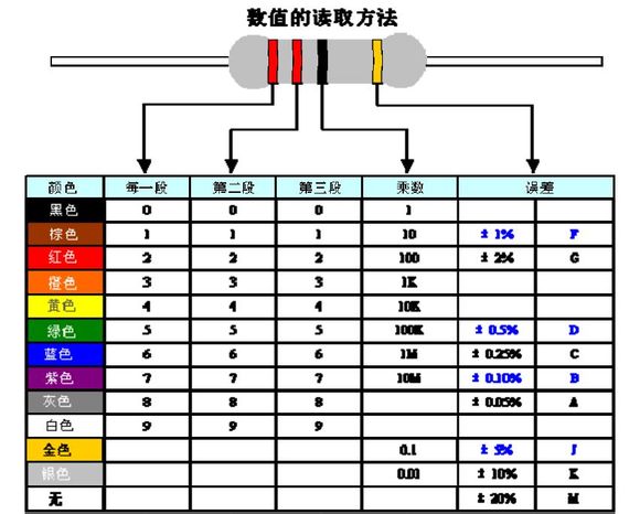 自制简单zvs自激电路,zvs电路是怎样产生振荡电流的