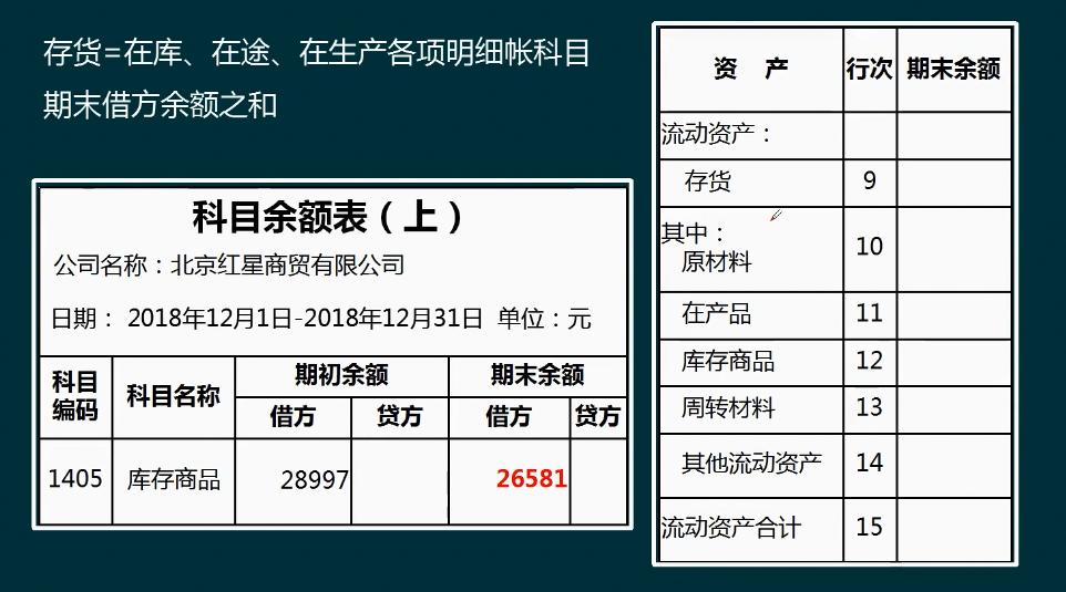 老会计手把手做账,老会计手把手做账官网