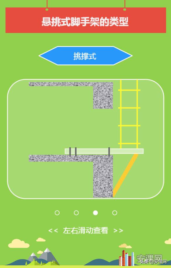 鎮寫寮忚剼鎵嬫灦宸ョ▼,鎮寫鑴氭墜鏋剁ず鎰忓浘