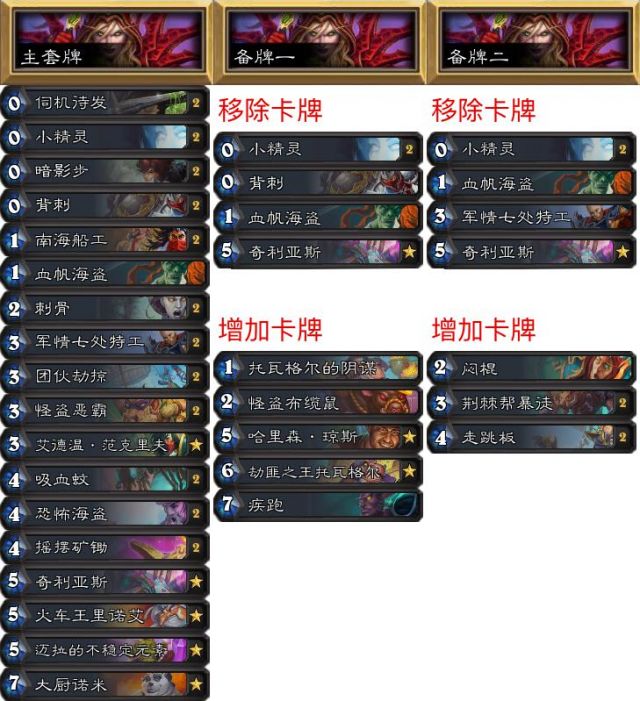 炉石传说nph征服赛制,炉石传说2024年退环境规则