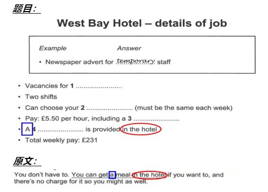 雅思考试瓶颈期视频,雅思备考一个月提分