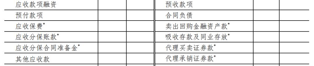 租赁准则对财务报表有影响吗,租赁准则与企业报表