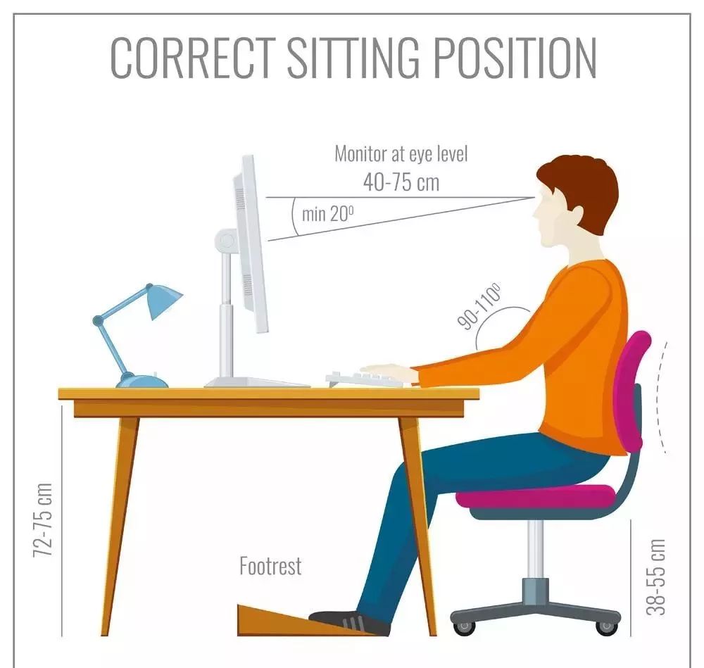 伤腰的几个不良习惯,容易伤腰的5个习惯