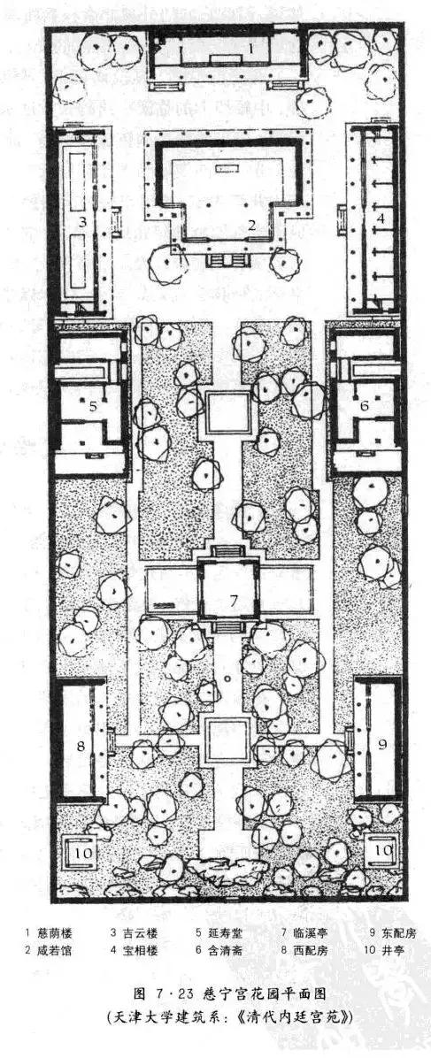 中国古典园林景观简史,中国古典园林五个时期高清图片