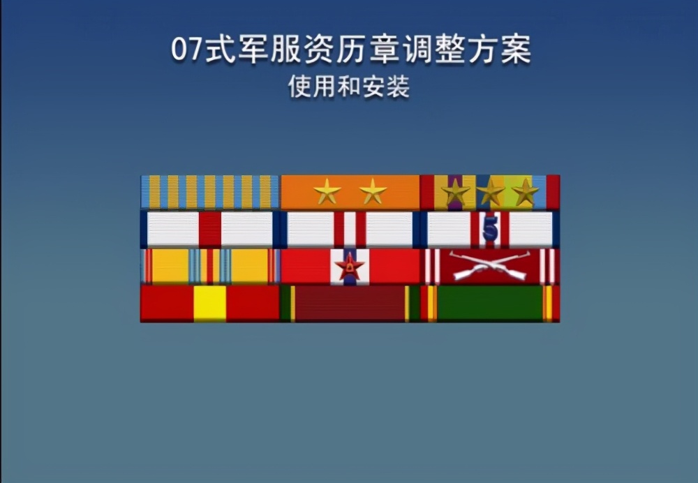 中国解放军军衔级别资历章图解,军人17年军龄资历章佩戴方式