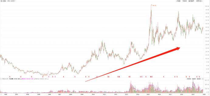 与巨头比肩争艳，能否更胜一筹——烽火通信公司研究