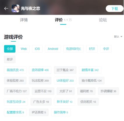 光与夜之恋开服即大改，腾讯如何治好在女性向市场的“水土不服”