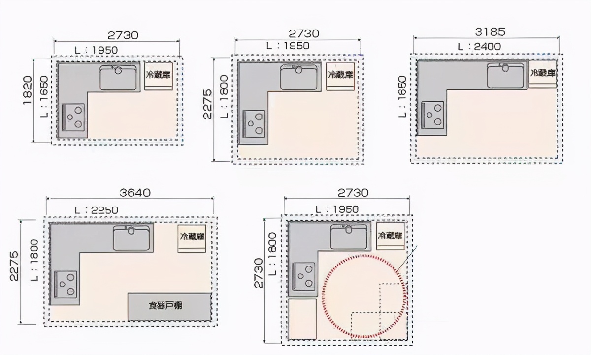 洗碗机尺寸怎么挑选好,洗碗机选购记好这8点