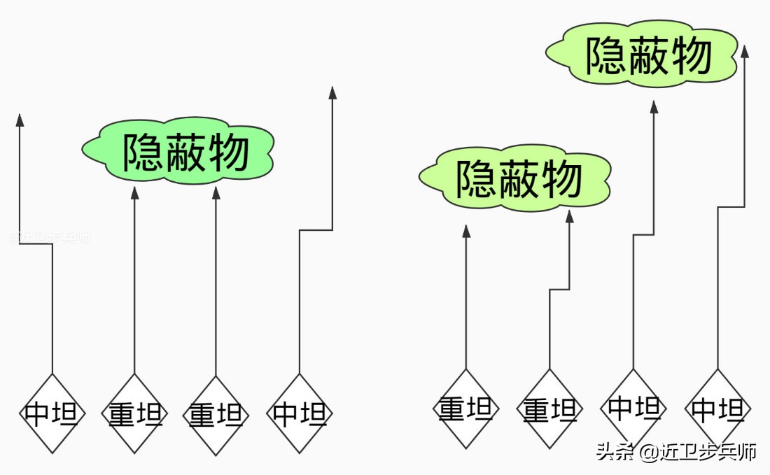 斯大林重型坦克vs虎式坦克,斯大林2m坦克能战胜虎式坦克吗
