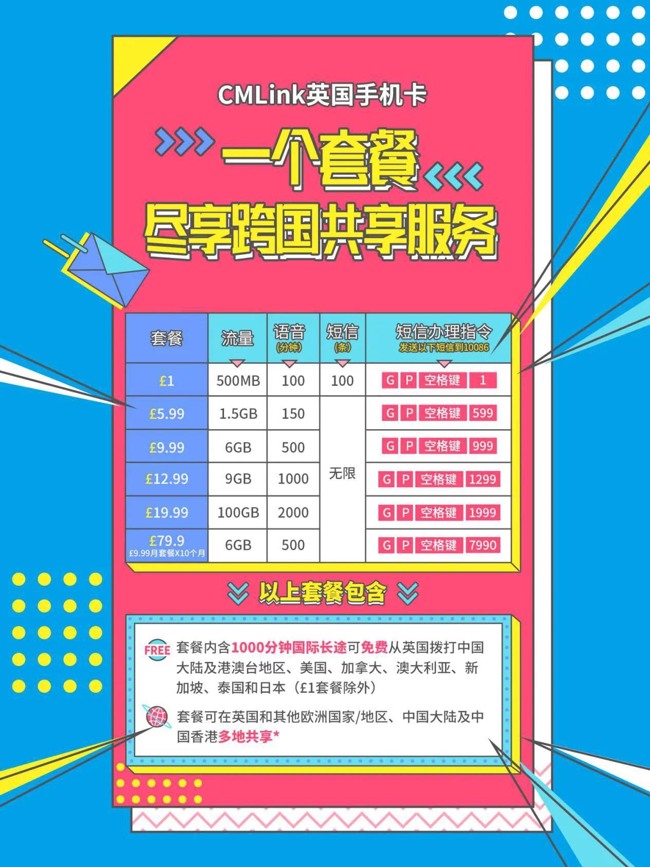 英国留学生行李清单女生版,英国留学行李箱清单