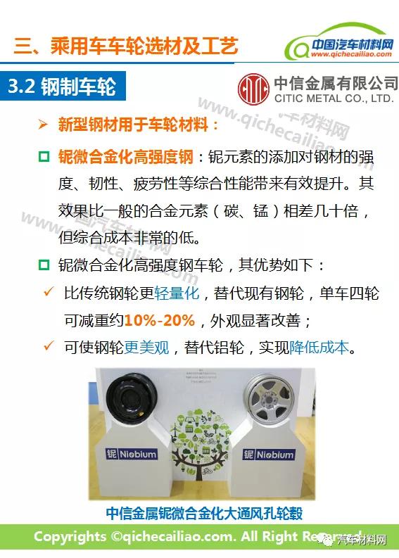 汽车轮毂用钢生产工艺,汽车轮毂制造技术