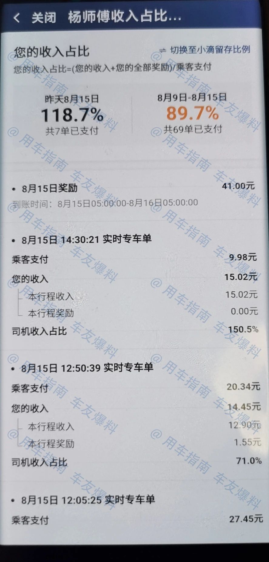 滴滴公布了最新的司机数据,滴滴公开数据集