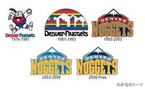 nba队标演变,nba队史纪录