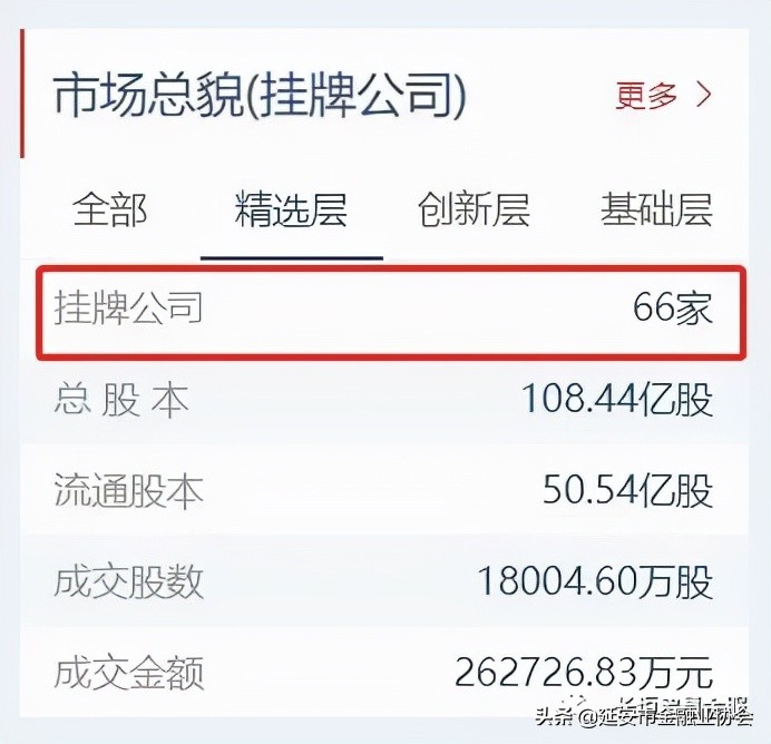 a股公司上市的必要条件,深度剖析企业上市的三大原则