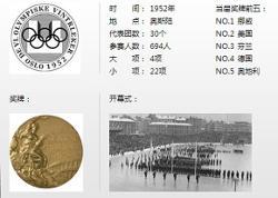 北京冬奥最全科普,我为冬奥加油视频