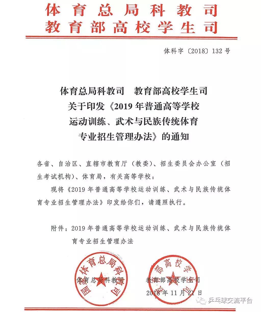 武术传统体育单招能上什么大学,云南师范大学体育单招武术