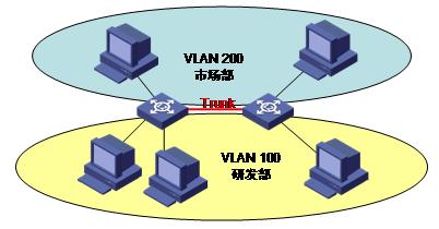 收藏一文搞懂常见塑料成型知识,收藏一文看懂针织面料