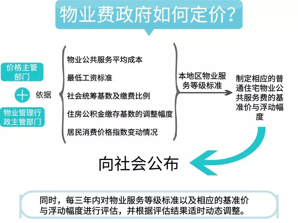 今天起，南京即将大变！看完之后，你绝对不想离开！