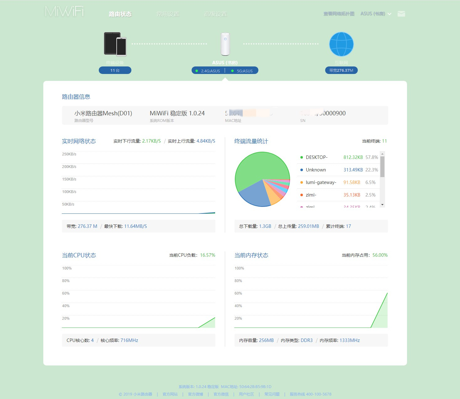 哪一年的小米路由器开始mesh,小米路由器能与tplinkmesh组网