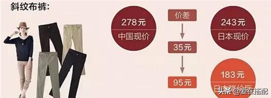 无印良品中日差价大吗,无印良品为何中国贵