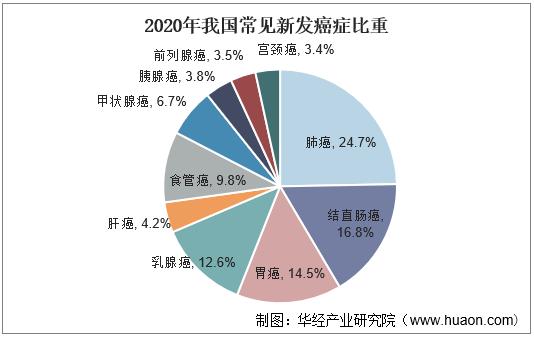 槟榔产业目前已近千亿产值,湖南槟榔产业最新消息