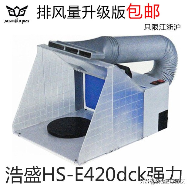 模型补色工具大全,模型专用颜料