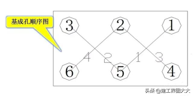 打桩塌孔原因,桩基钢筋笼变形怎么处理