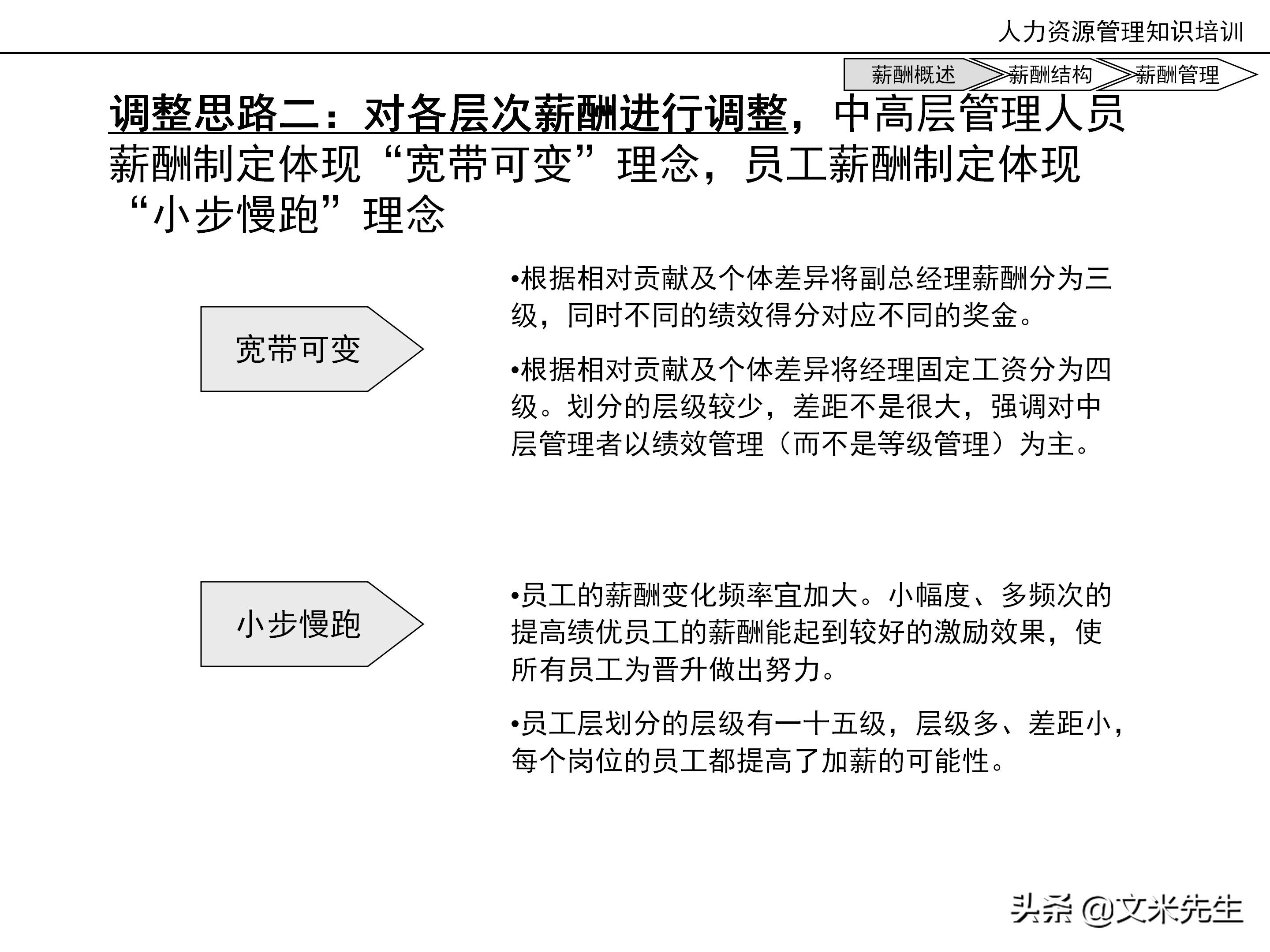 国内知名咨询公司课件：177页人力资源管理知识培训（内部版）