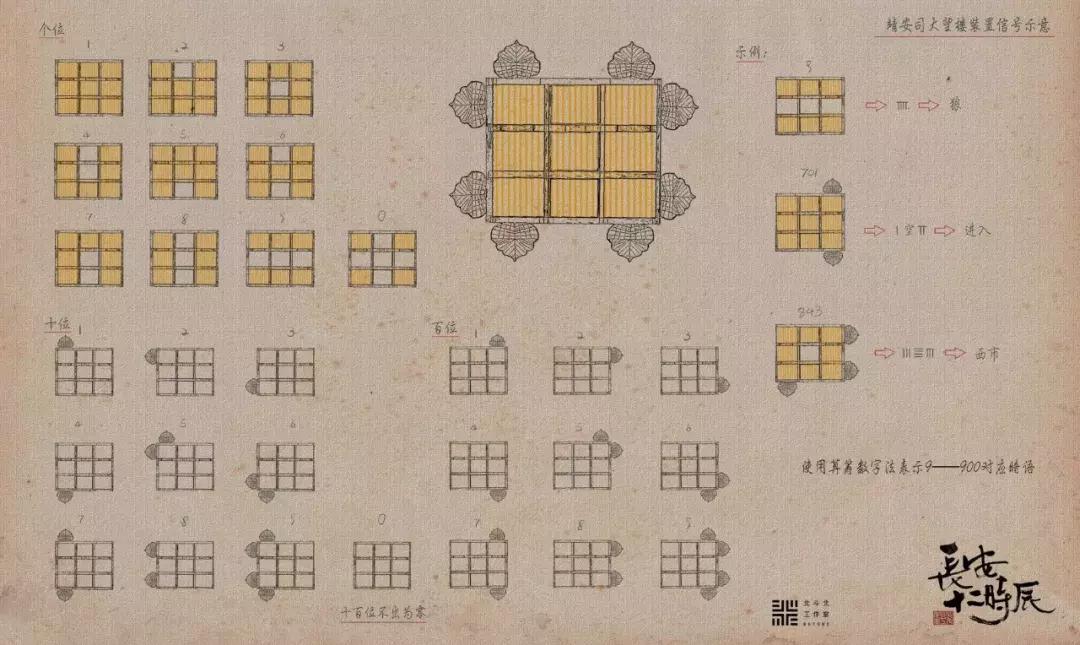 长安十二时辰电视剧豆瓣评分,长安十二时辰的豆瓣评分