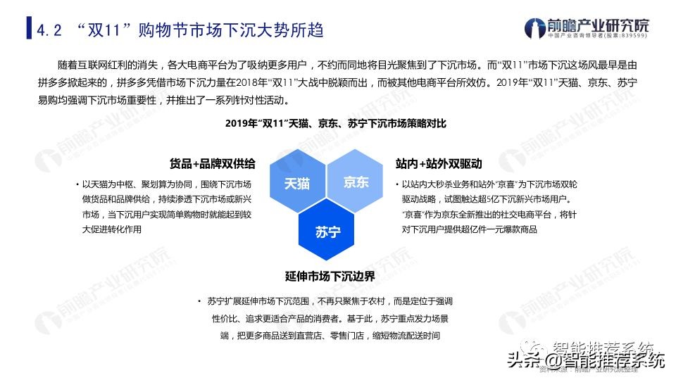 双11购物节的经济学分析,双11购物节从微观经济学角度分析