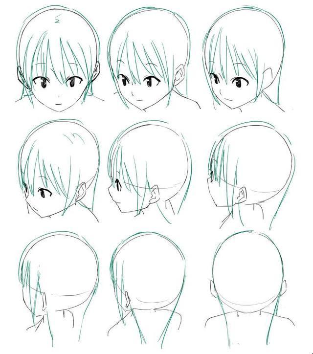 如何画人物脸型,怎么画好人物的脸型