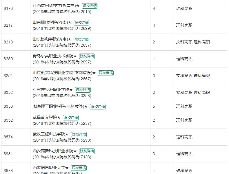 机电一体化职业就业前景分析,机电一体化专业就业方向