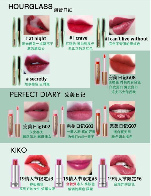 OMG熬夜整理李佳琦推荐口红清单合集