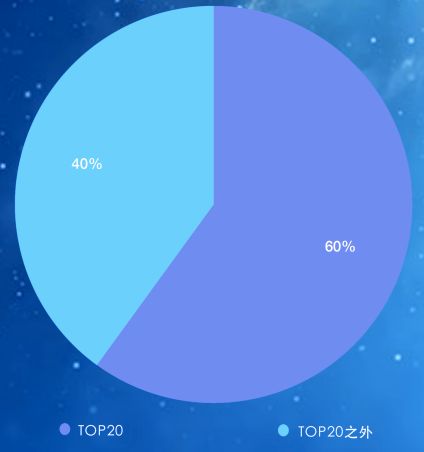 中国智能锁发展,中国智能门锁行业市场前景分析