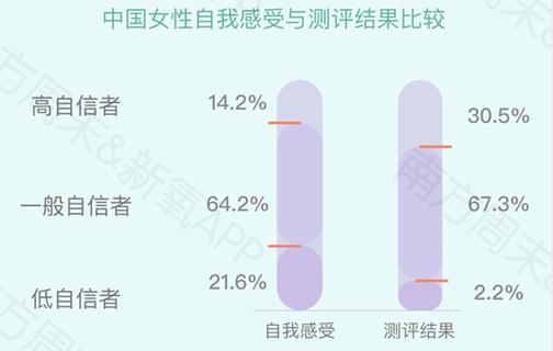 没意识到错误的全棉时代,“自夸式”道歉了
