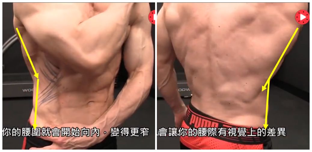 懒人速成瘦腰大法,宅在家就能瘦10斤的方法