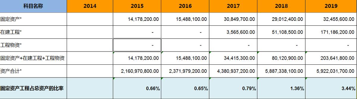 周大生拼多多店铺名称,周大生珠宝旗舰店拼多多是正品吗