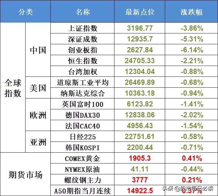 传唤马云封杀马化腾!印度又在搞事情
