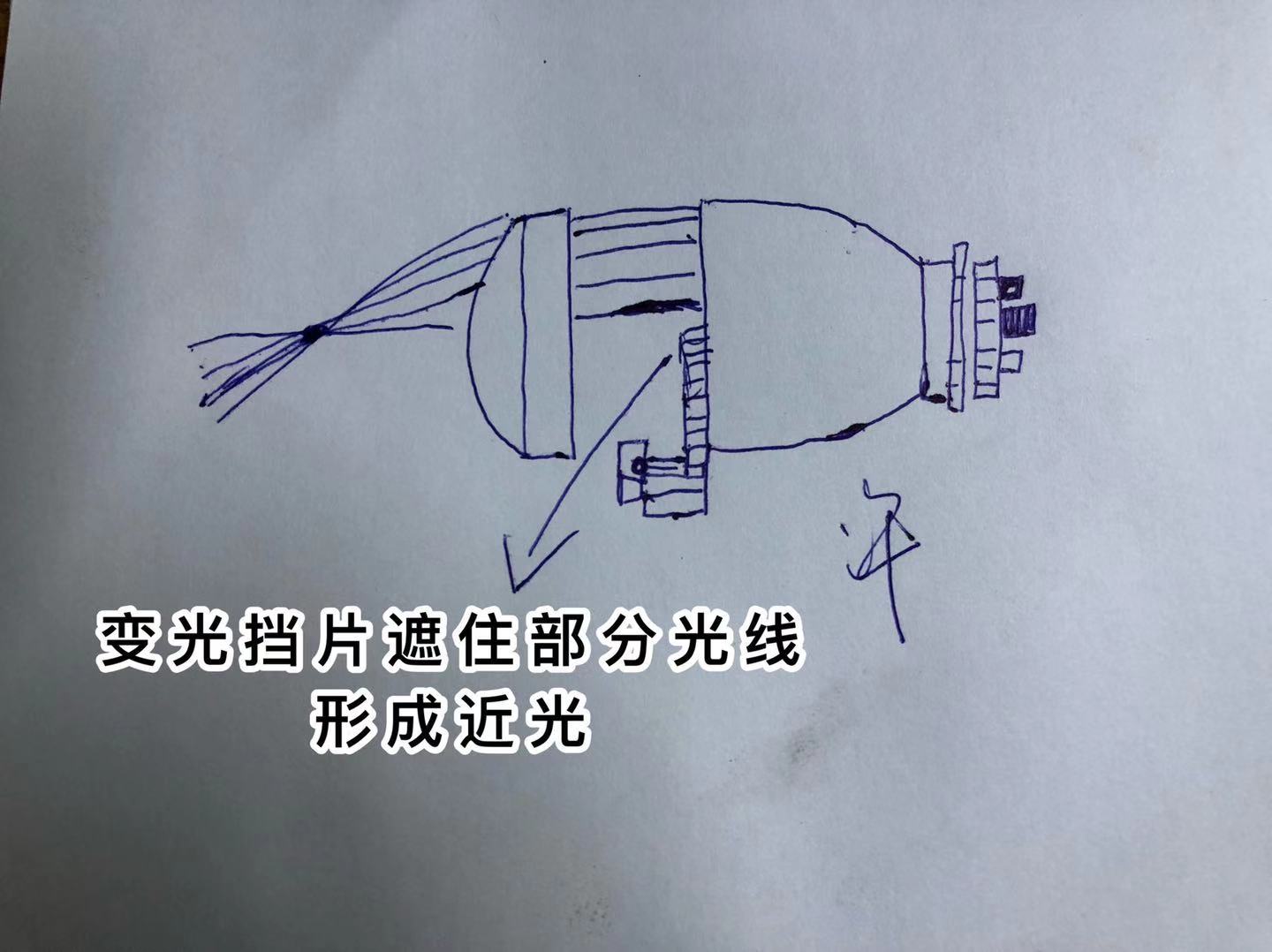 海拉五双光透镜简介,海拉五双光透镜教学视频